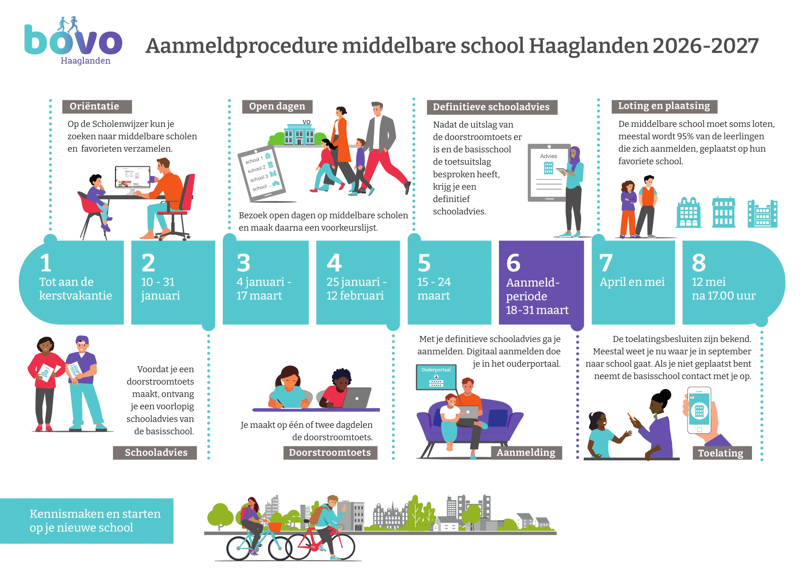 infographic-2026-2027.webp